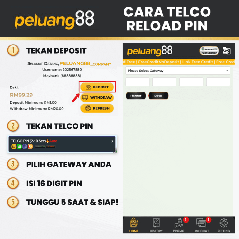 telcopin